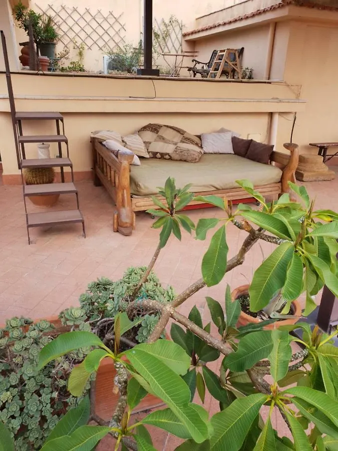 Panoramica Blu Villa Palermo
